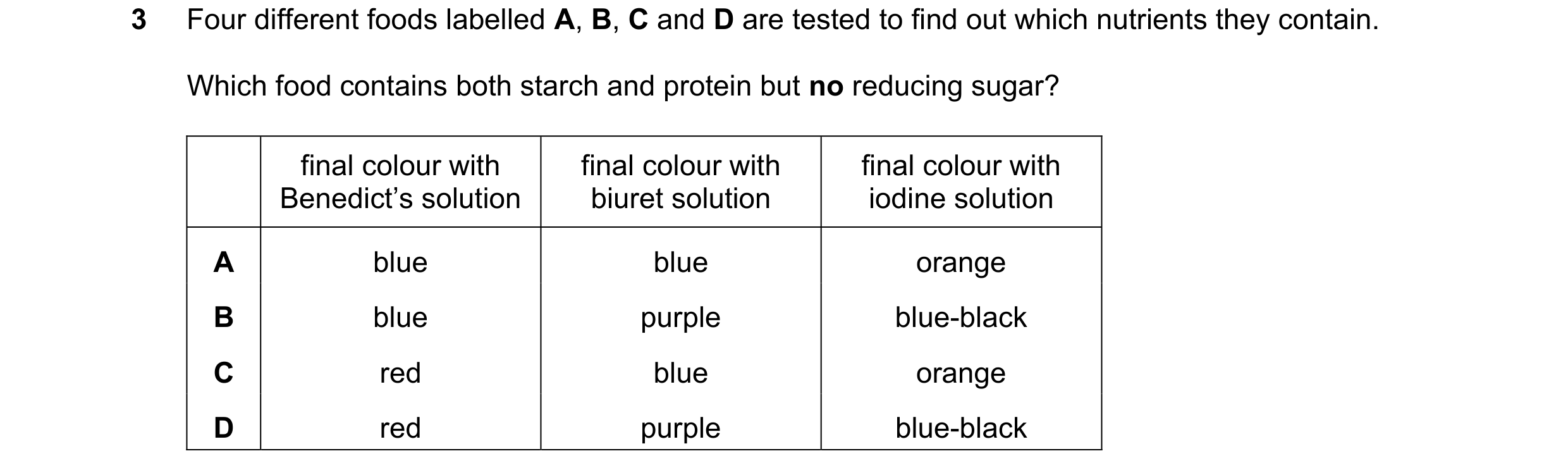 Question 39: Four different foods labelled A, B, C and D are tested to find out which nutrients they contain. Which food contains both starch and protei…