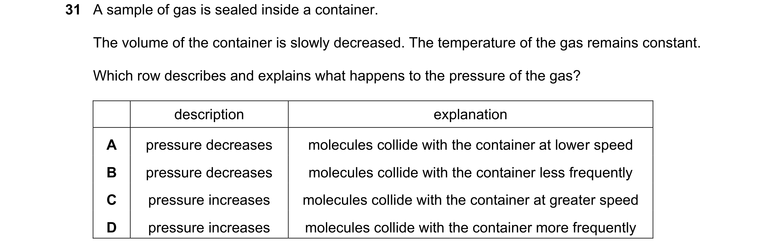 Question 28: A sample of gas is sealed inside a container. The volume of the container is slowly decreased. The temperature of the gas remains constant.…