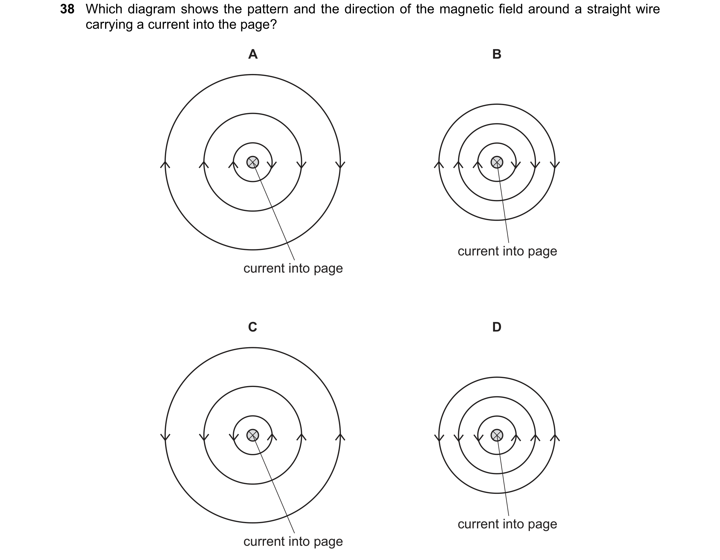 Question 38: Which diagram shows the pattern and the direction of the magnetic field around a straight wire carrying a current into the page? A B curren…