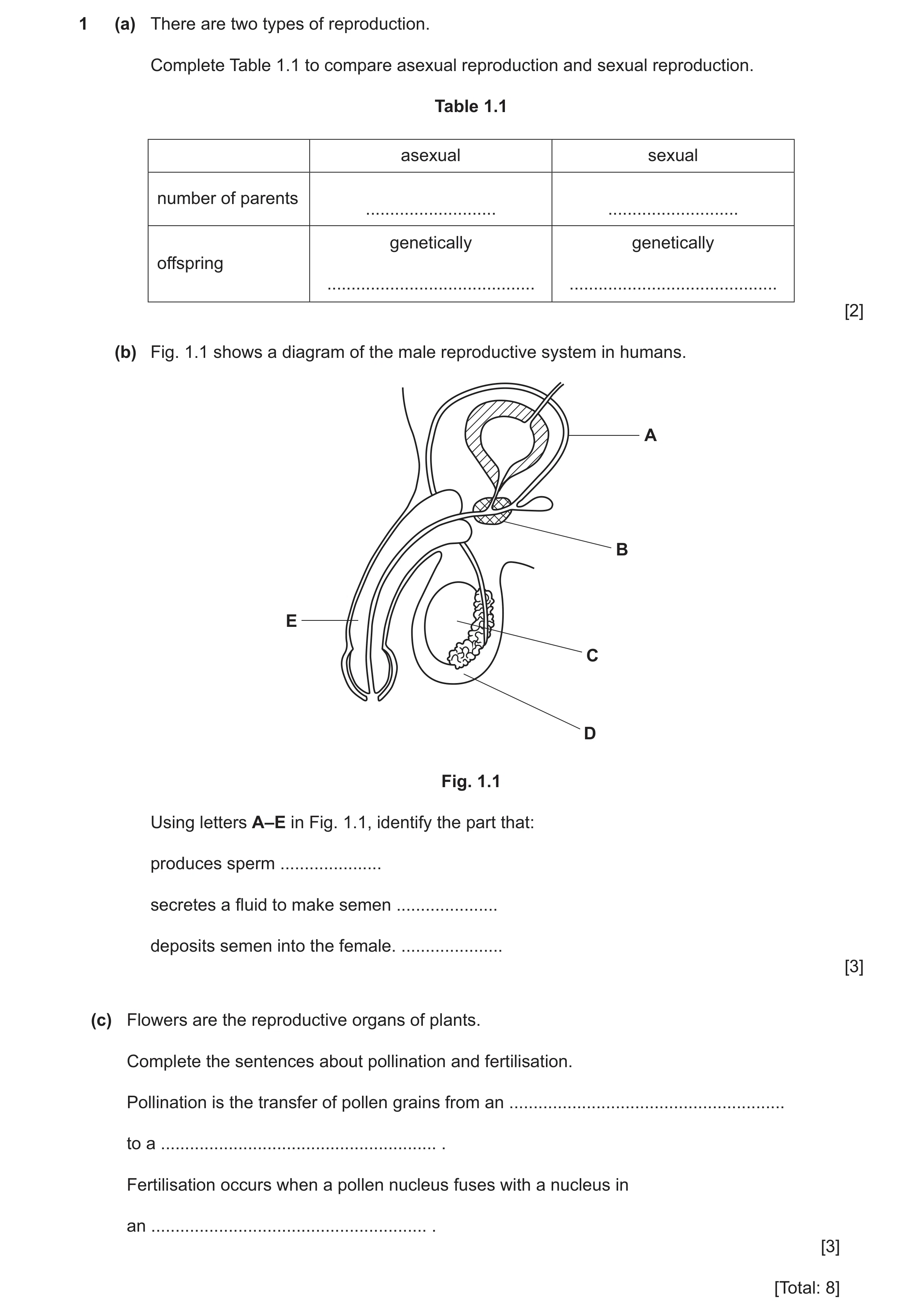 Question 18: (a) There are two types of reproduction. Complete Table 1.1 to compare asexual reproduction and sexual reproduction. Table 1.1 asexual sexu…