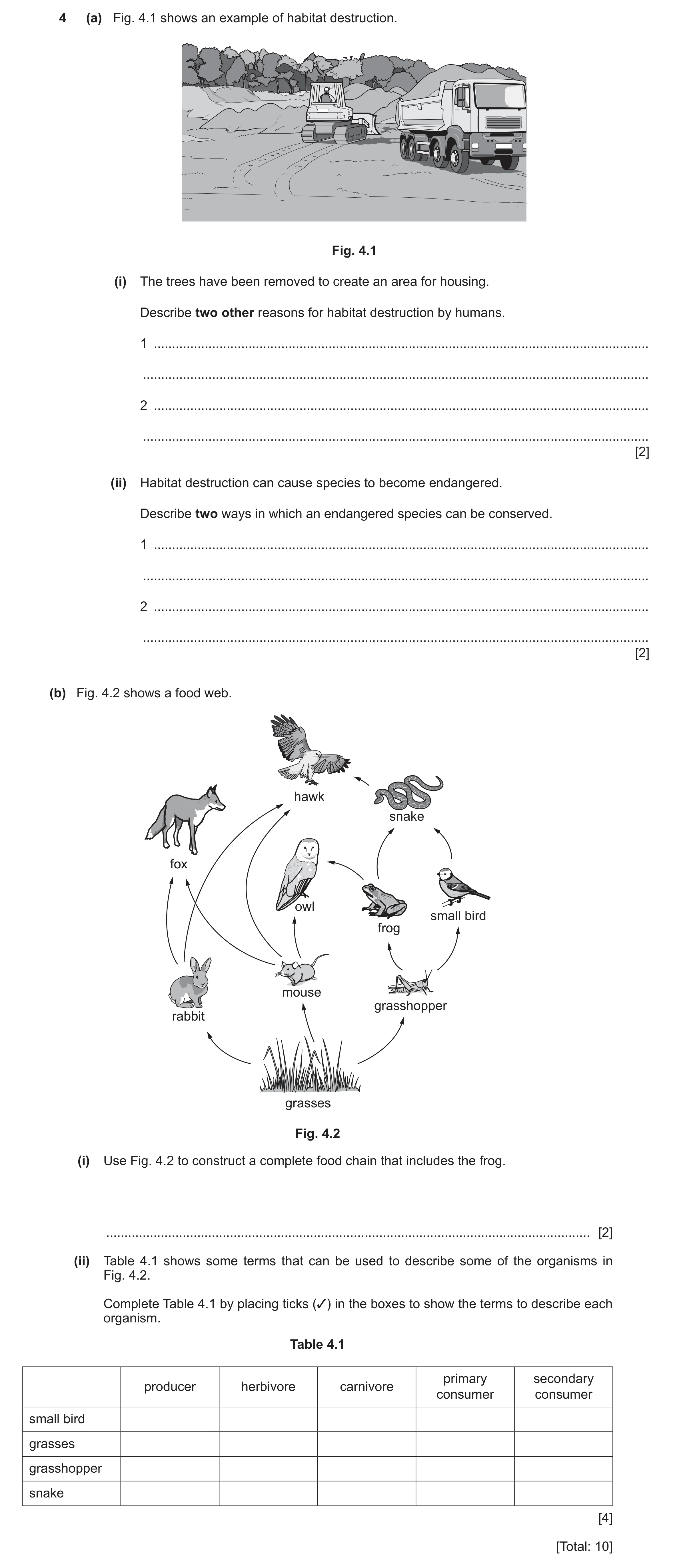 Question 19: (a) Fig. 4.1 shows an example of habitat destruction. Fig. 4.1 (i) The trees have been removed to create an area for housing. Describe two …