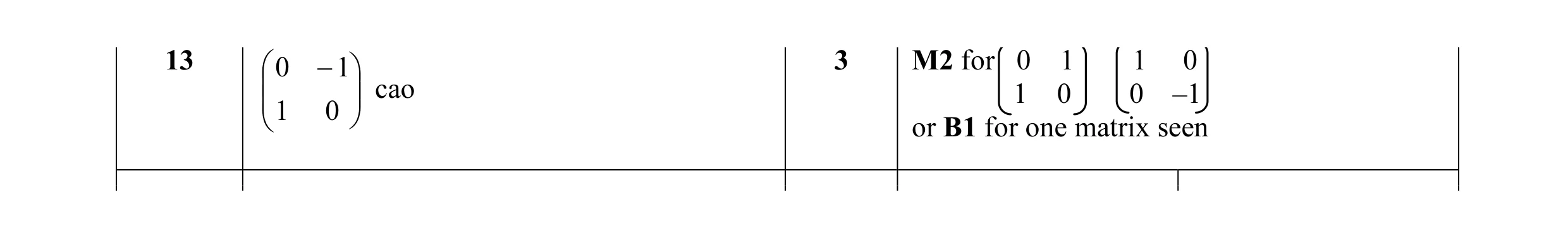 Mark scheme for question 4