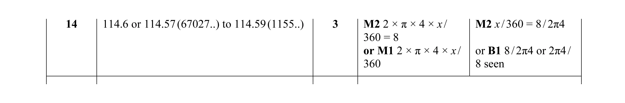 Mark scheme for question 8