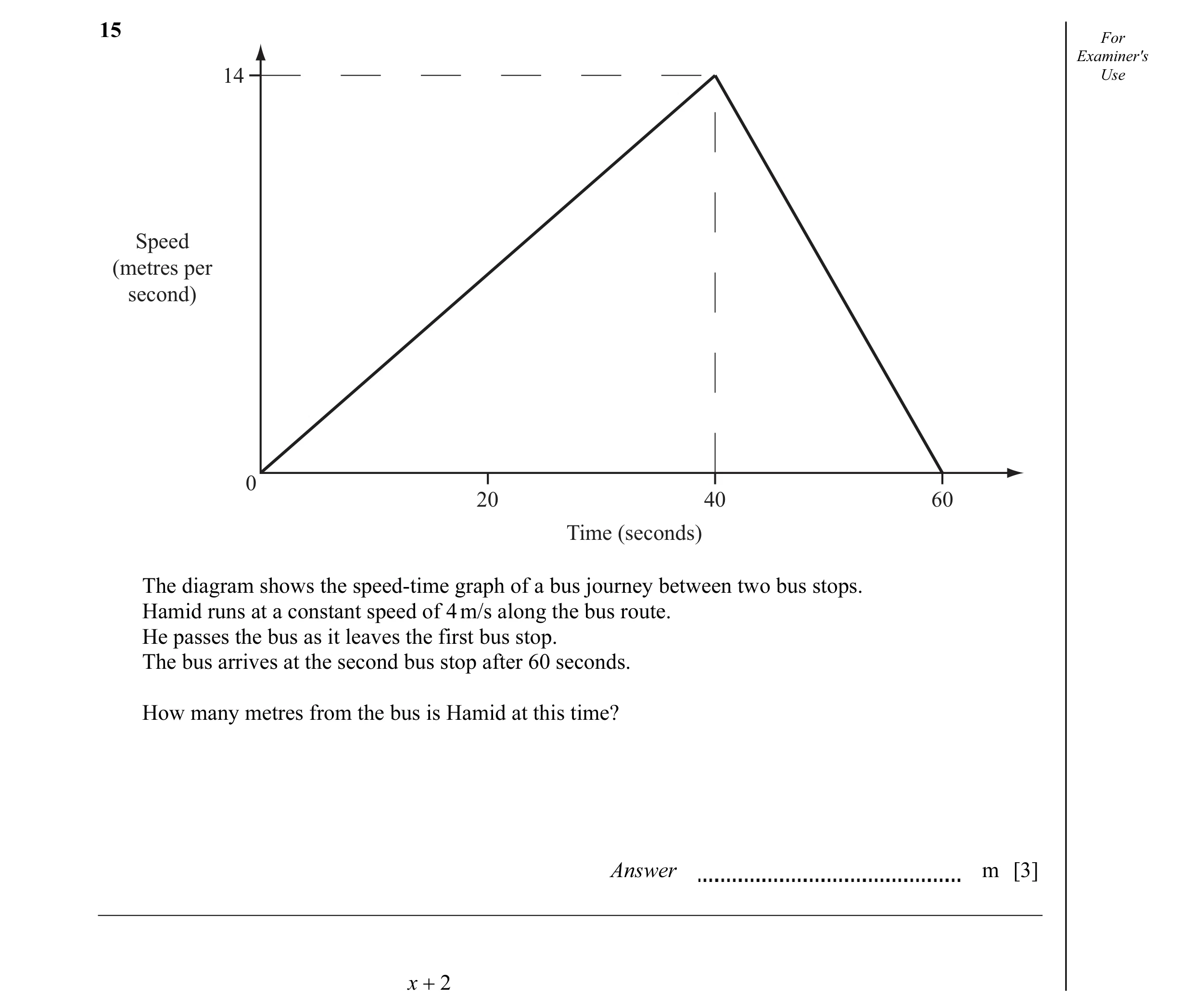 Question 28: For Examiner's 14 Use Speed (metres per second) 0 20 40 60 Time (seconds) The diagram shows the speed-time graph of a bus journey between t…