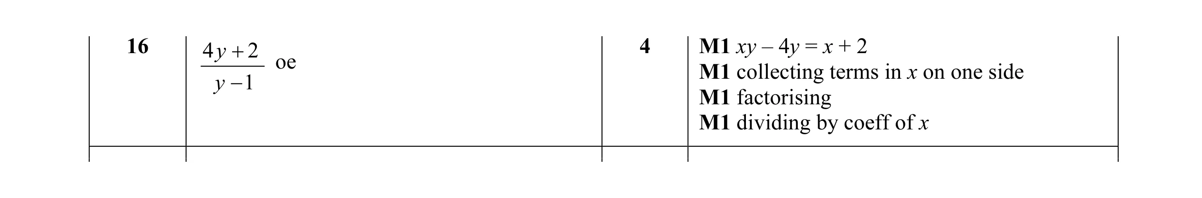 Mark scheme for question 26