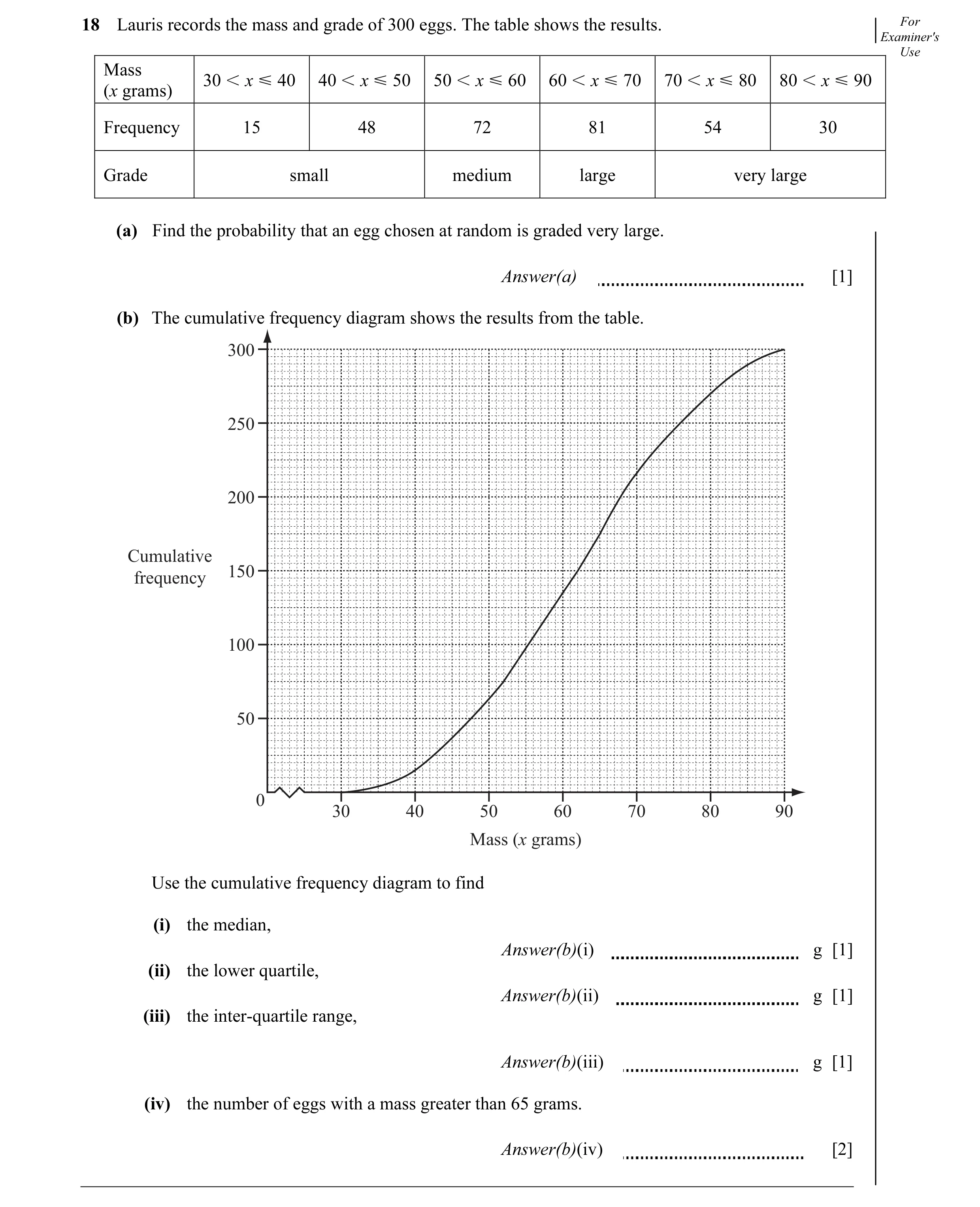 Question 7: Lauris records the mass and grade of 300 eggs. The table shows the results. For Examiner's Use Mass 30 I x Y 40 40 I x Y 50 50 I x Y 60 60 …