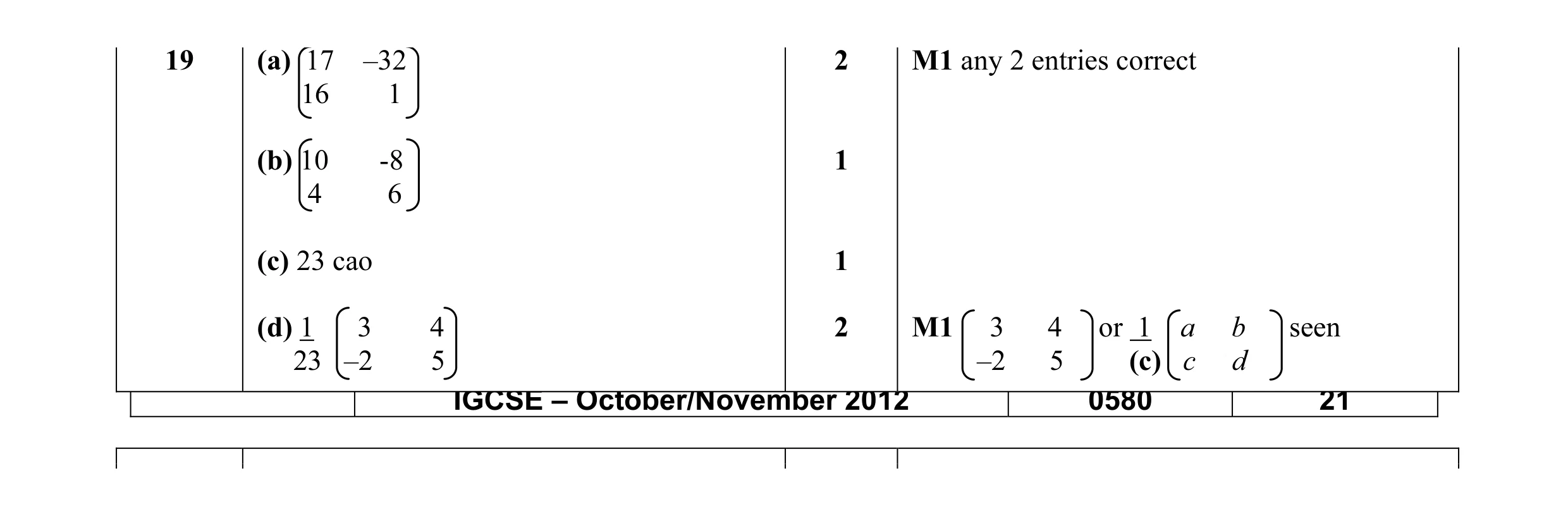Mark scheme for question 33