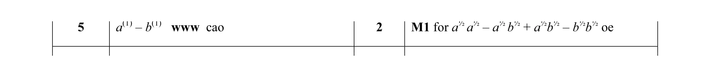 Mark scheme for question 32