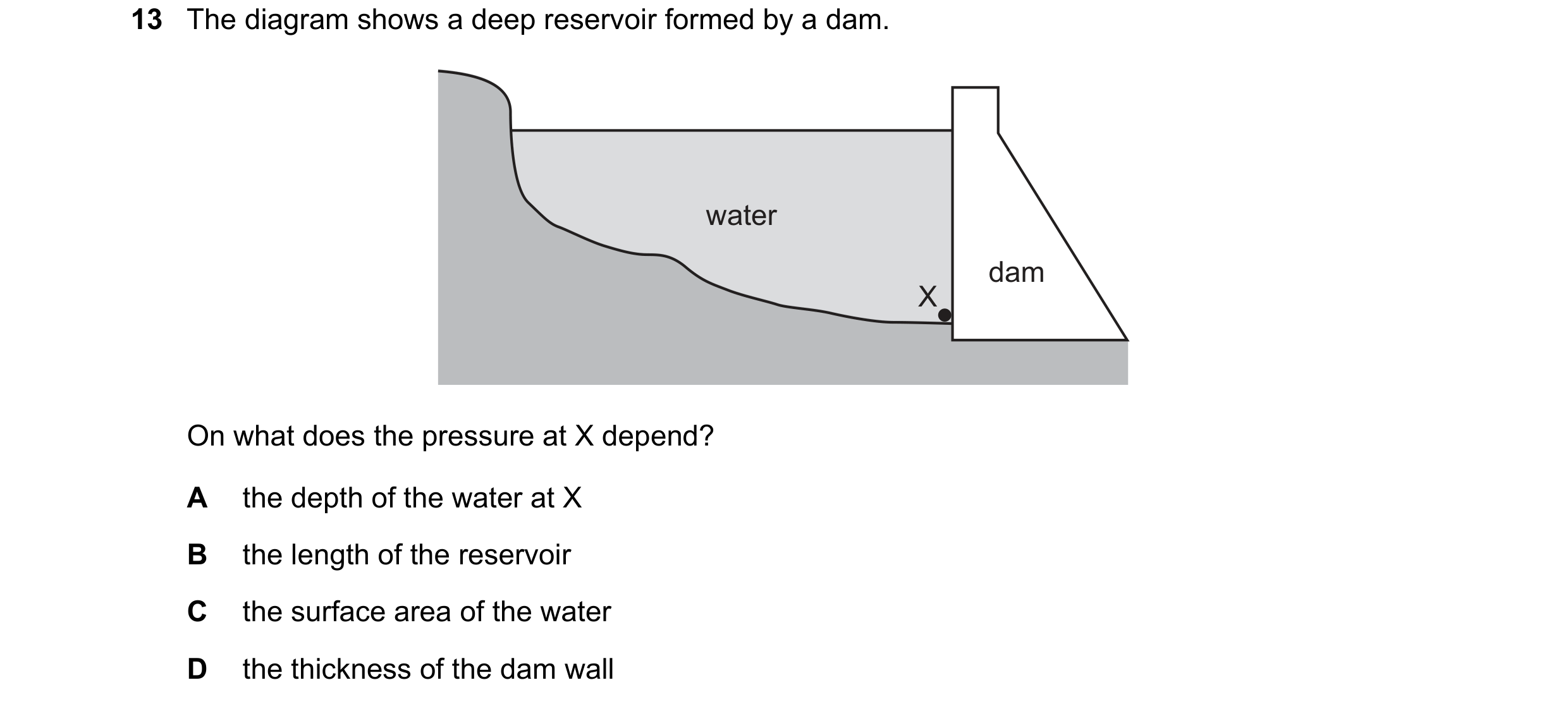Question 22: The diagram shows a deep reservoir formed by a dam. water dam X On what does the pressure at X depend? A the depth of the water at X B the …