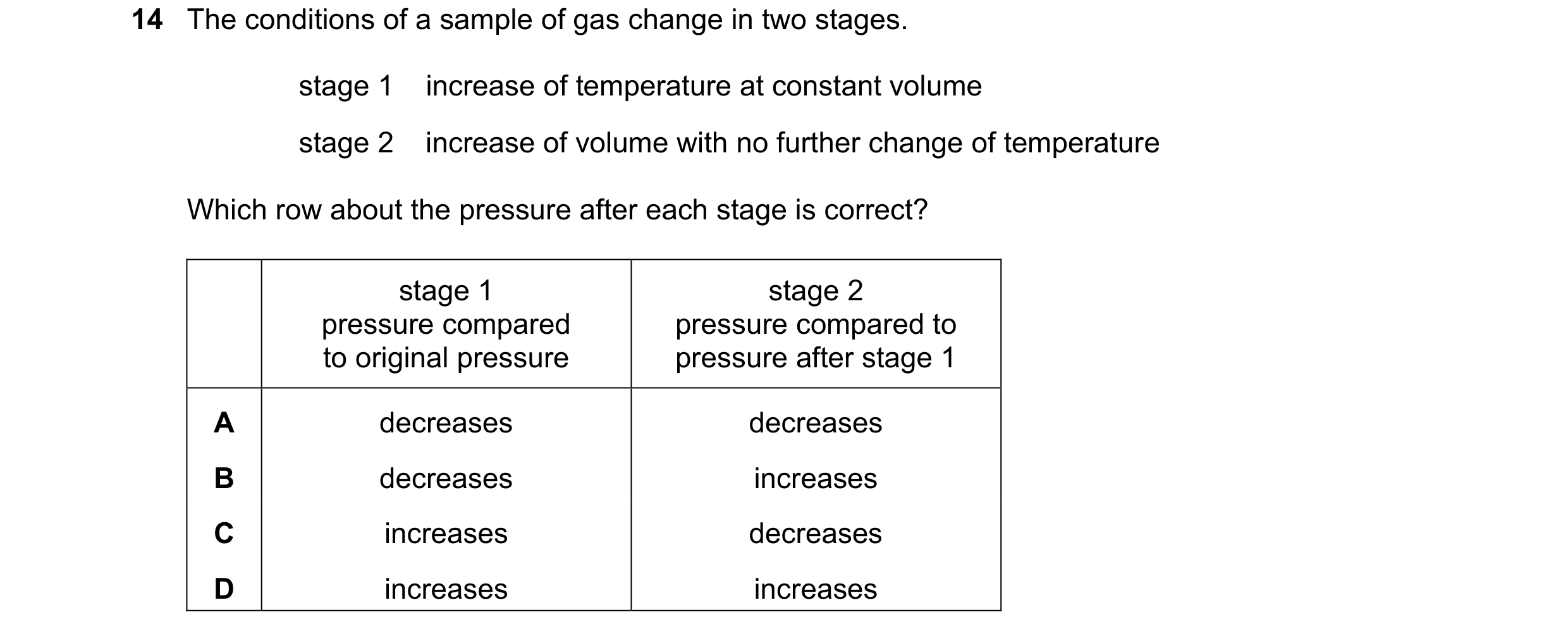 Question 28: The conditions of a sample of gas change in two stages. stage 1 increase of temperature at constant volume stage 2 increase of volume with …