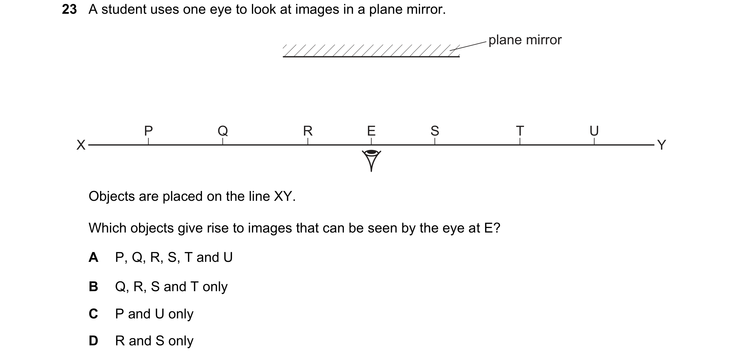 Question 29: A student uses one eye to look at images in a plane mirror. plane mirror P Q R E S T U X Y Objects are placed on the line XY. Which objects…
