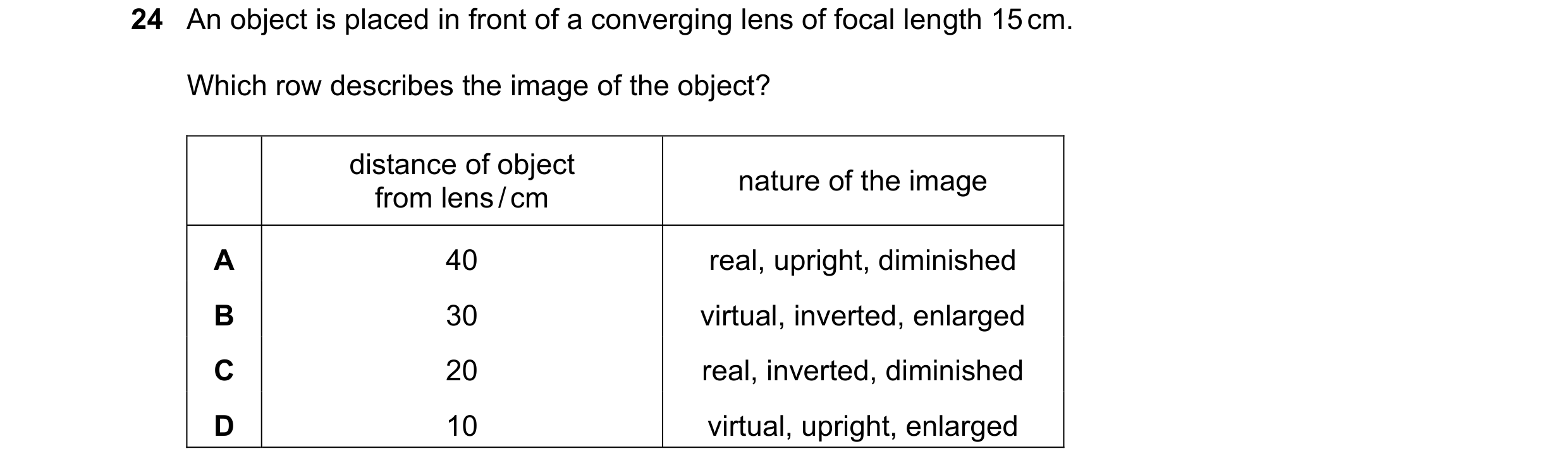 Question 30: An object is placed in front of a converging lens of focal length 15 cm. Which row describes the image of the object? distance of object na…