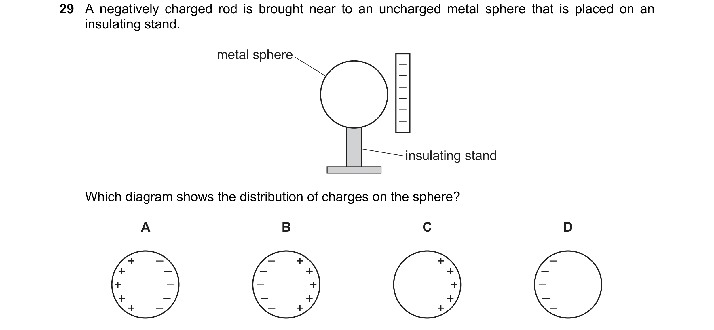 Question 26: A negatively charged rod is brought near to an uncharged metal sphere that is placed on an insulating stand. metal sphere – – – – – – insul…