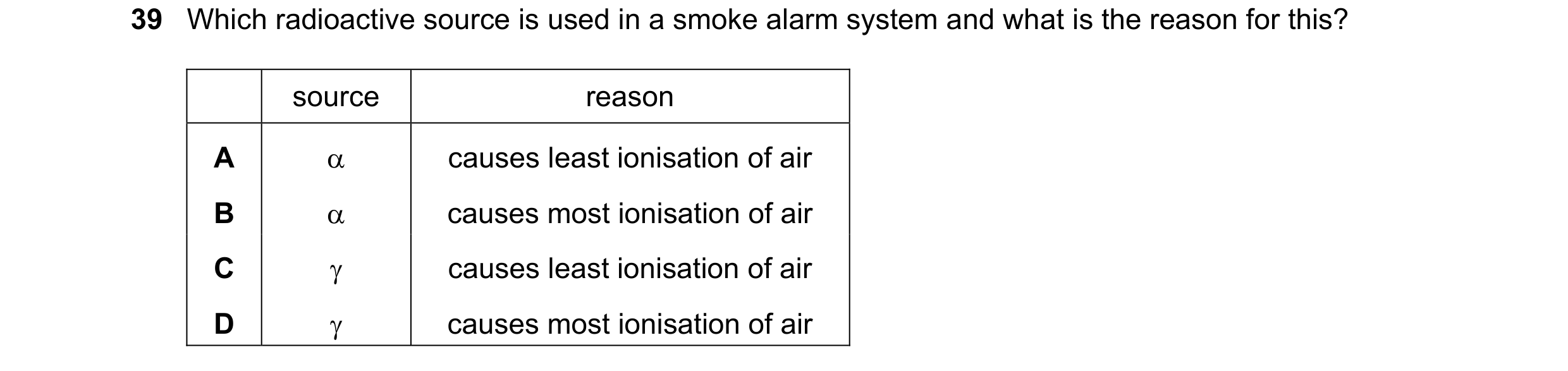 Question 32: Which radioactive source is used in a smoke alarm system and what is the reason for this? source reason A causes least ionisation of air …