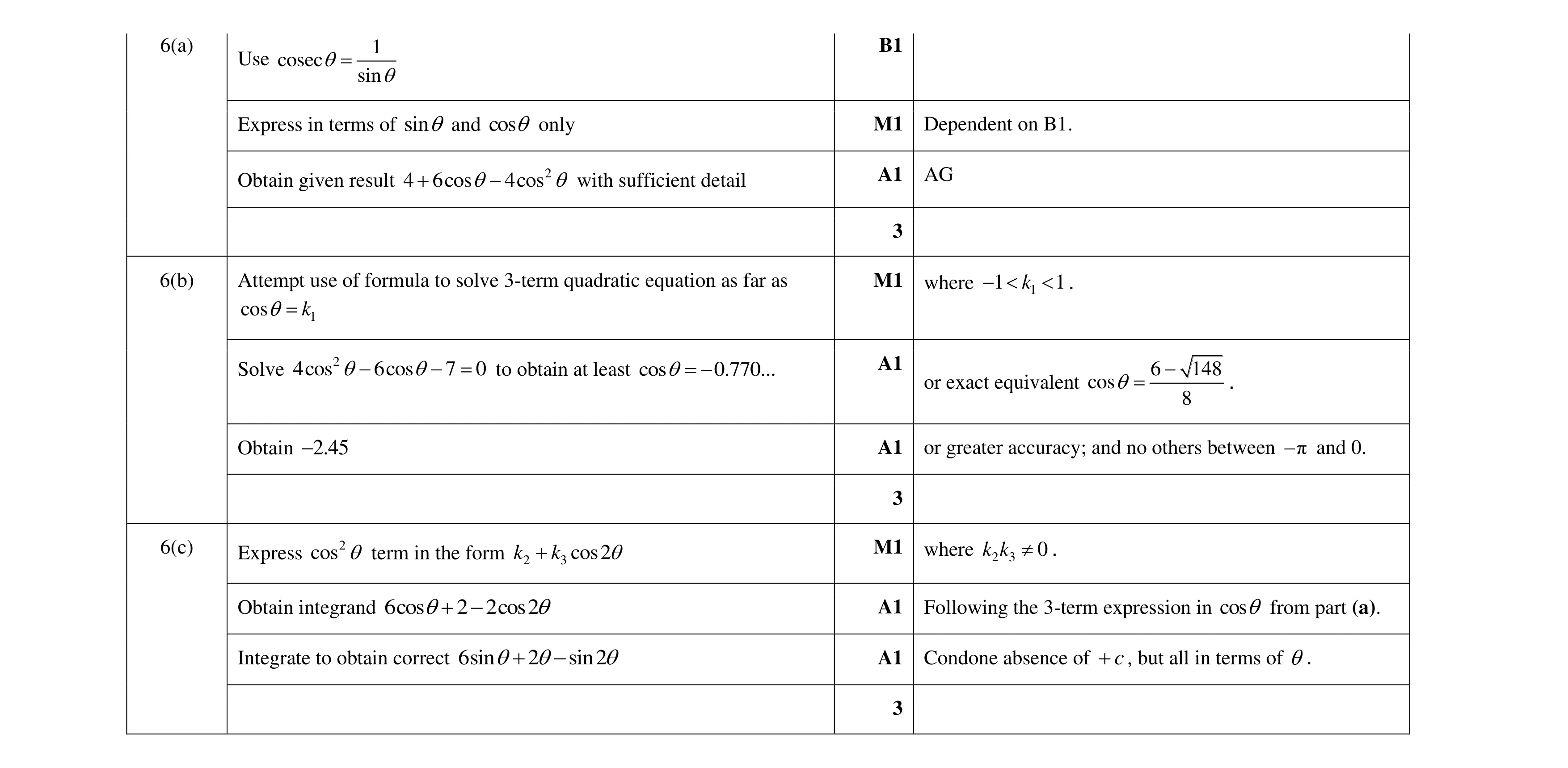 Mark scheme for question 81