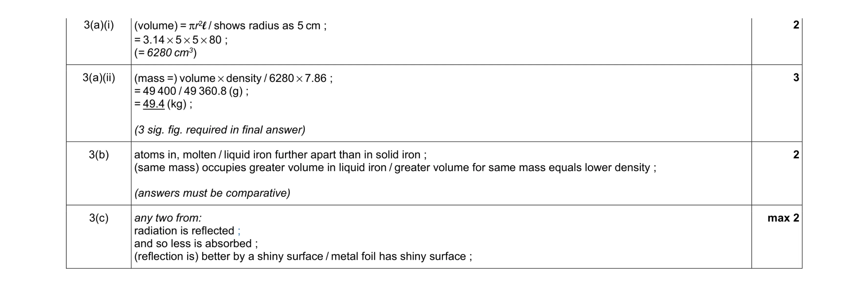 Mark scheme for question 13