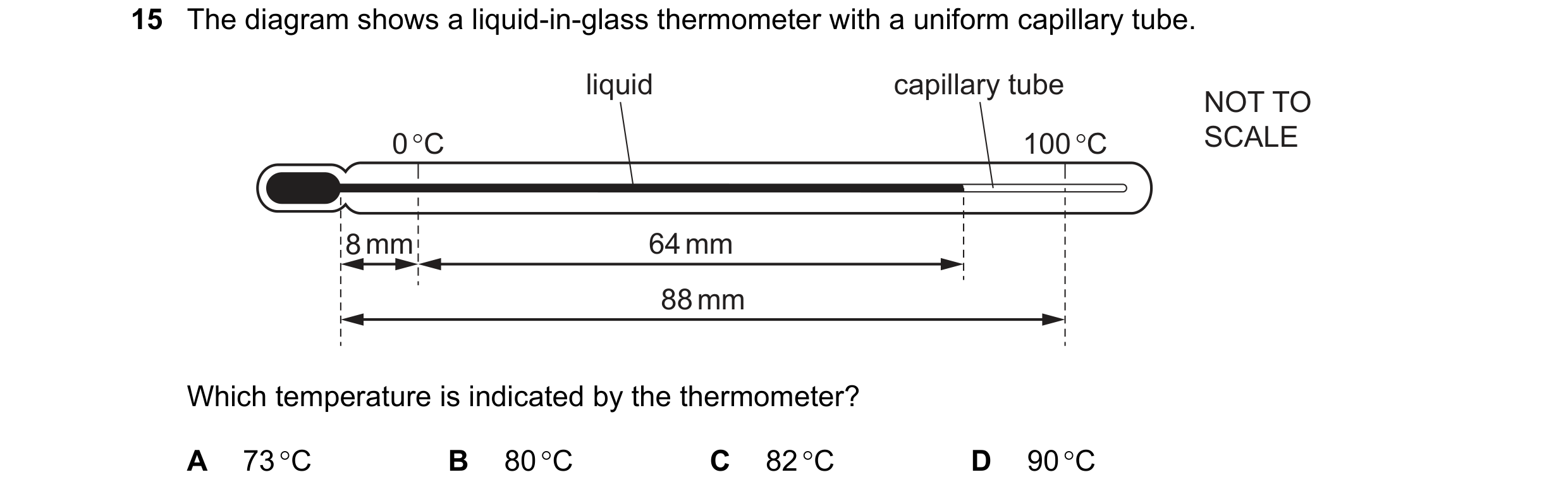 Question 33: The diagram shows a liquid-in-glass thermometer with a uniform capillary tube.

liquid capillary tube

NOT TO
SCALE
'8 mm! 64mm !
i -
88mm
…