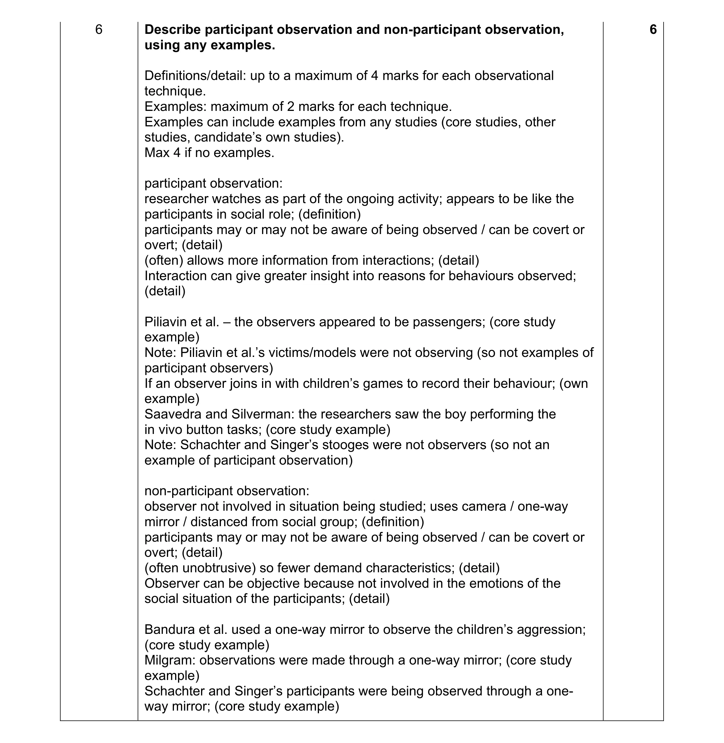 Mark scheme for question 204