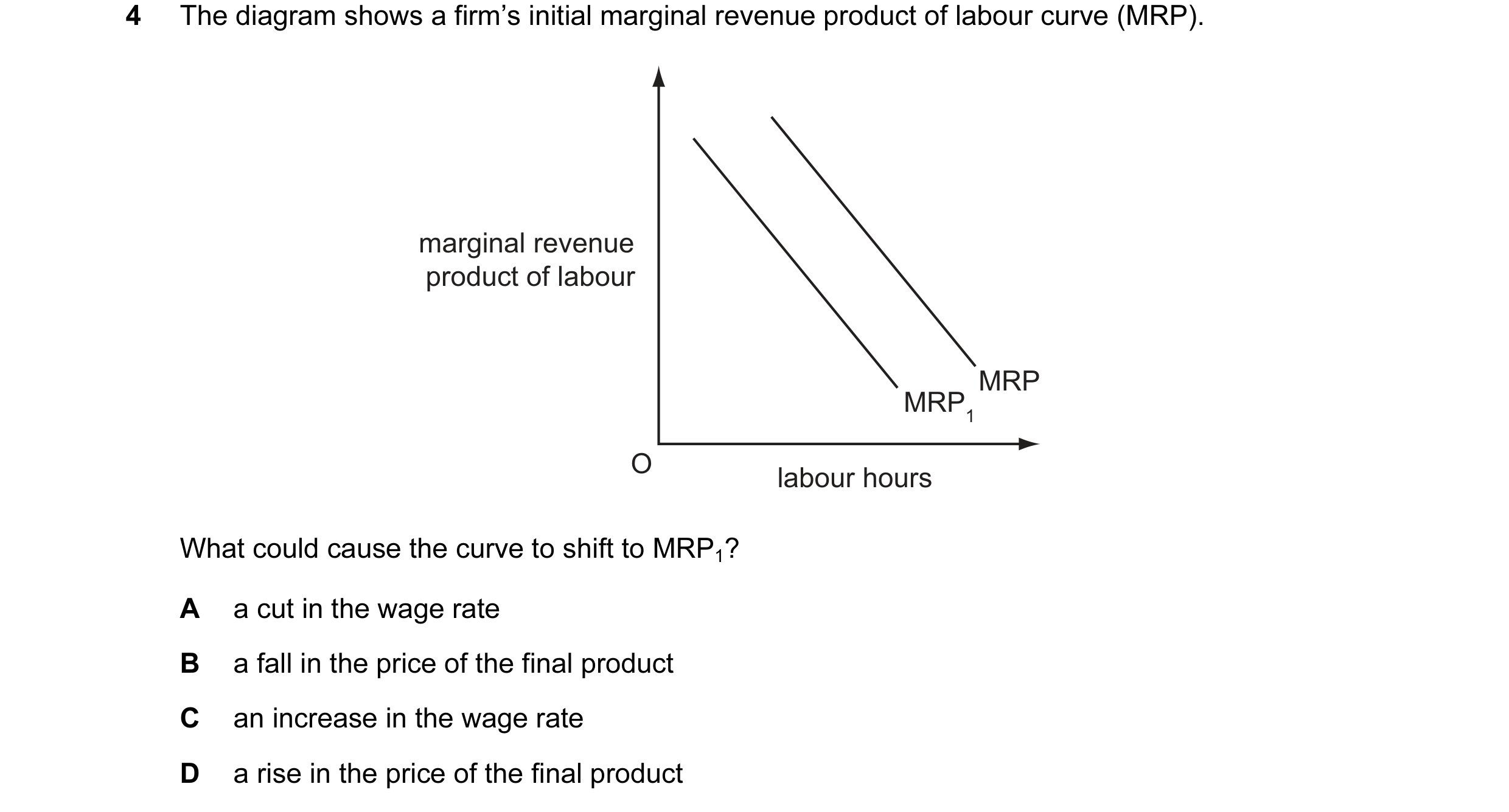 Question 89: The diagram shows a firm’s initial marginal revenue product of labour curve (MRP). marginal revenue product of labour MRP MRP1 O labour hou…