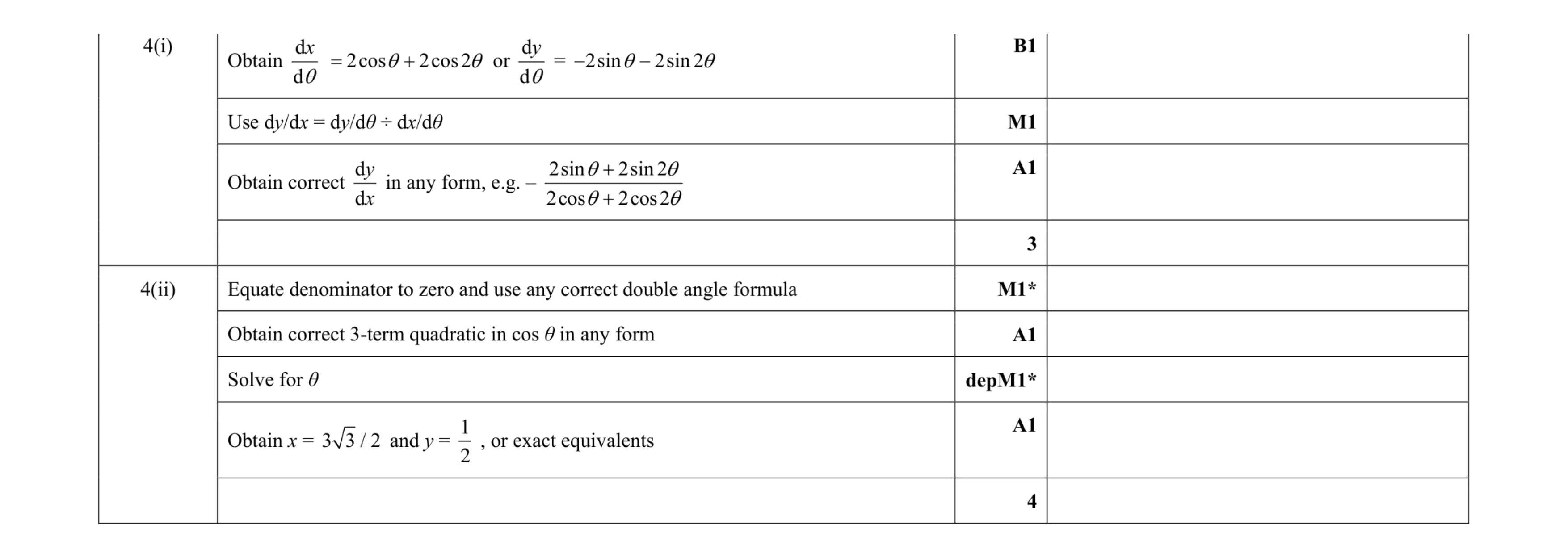 Mark scheme for question 34