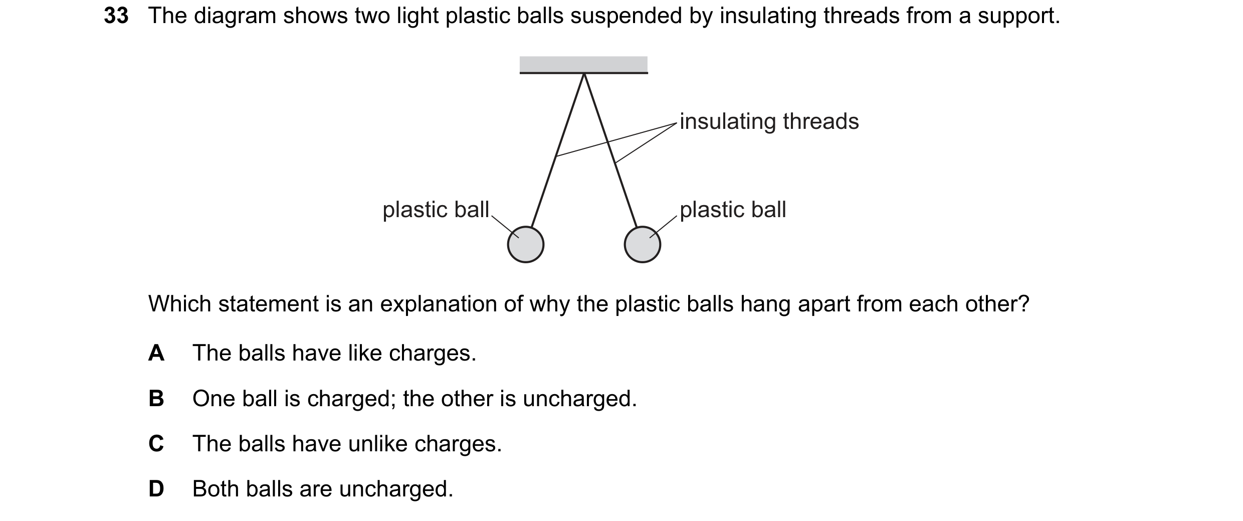 Question 37: The diagram shows two light plastic balls suspended by insulating threads from a support. insulating threads plastic ball plastic ball Whic…