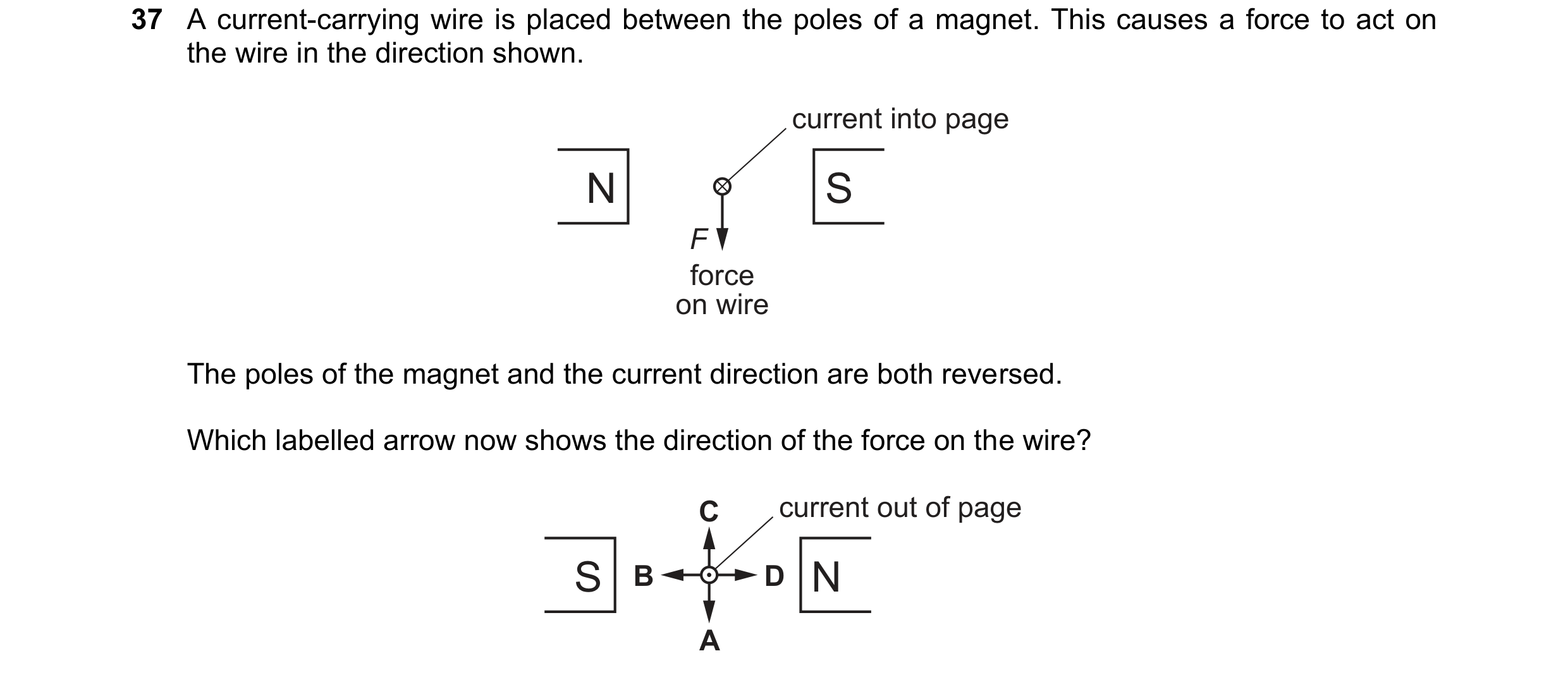 Question 17: A current-carrying wire is placed between the poles of a magnet. This causes a force to act on the wire in the direction shown. current int…