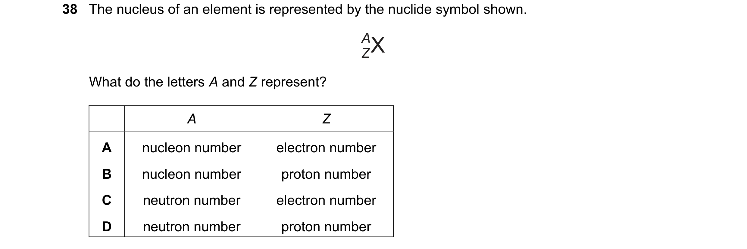 Question 30: The nucleus of an element is represented by the nuclide symbol shown. What do the letters A and Z represent? A Z A nucleon number electron …