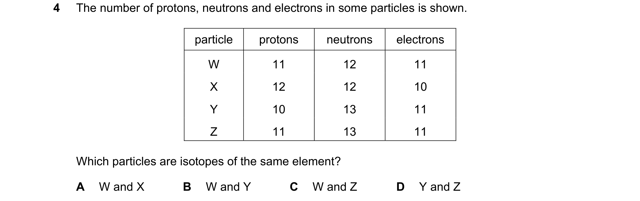 Question 27: The number of protons, neutrons and electrons in some particles is shown. particle protons neutrons electrons W 11 12 11 X 12 12 10 Y 10 13…