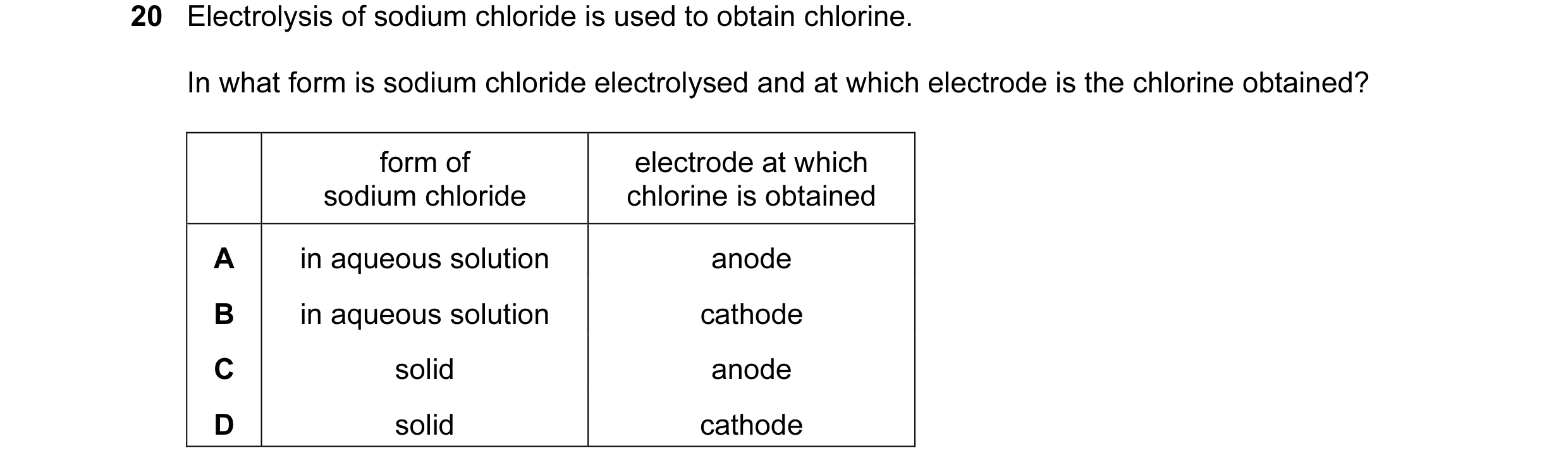Question 17: Electrolysis of sodium chloride is used to obtain chlorine. In what form is sodium chloride electrolysed and at which electrode is the chlo…