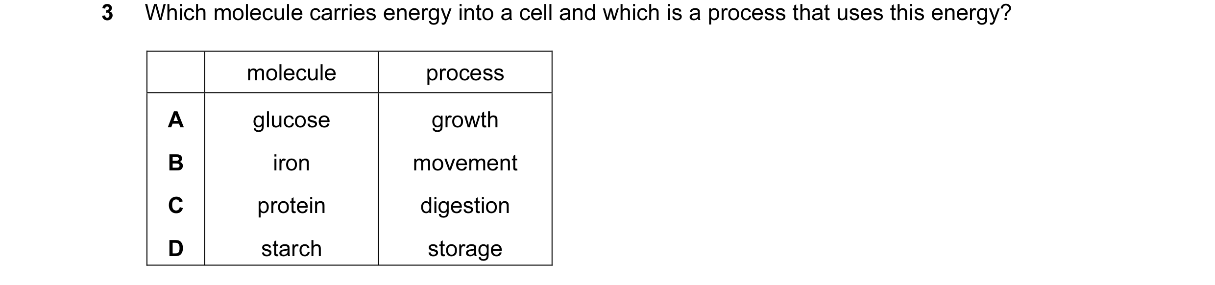 Question 15: Which molecule carries energy into a cell and which is a process that uses this energy? molecule process A glucose growth B iron movement C…