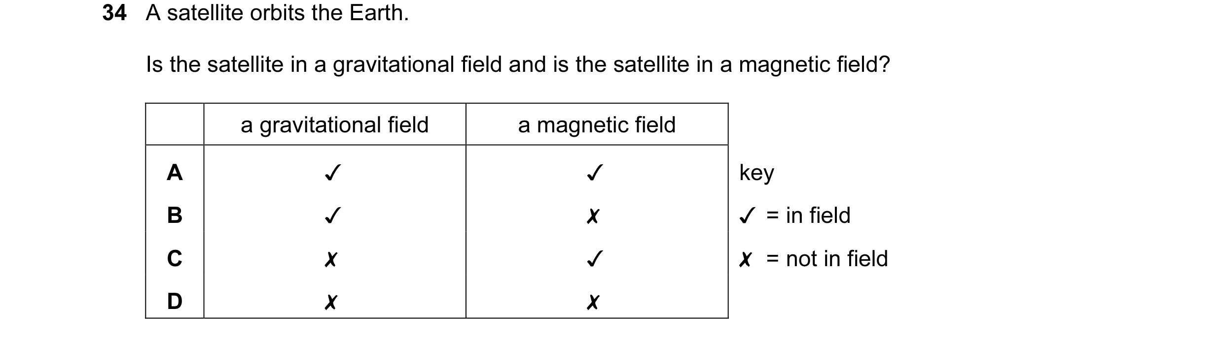 Question 8: A satellite orbits the Earth.
Is the satellite in a gravitational field and is the satellite in a magnetic field?
0 0O DW >
a gravitatio…