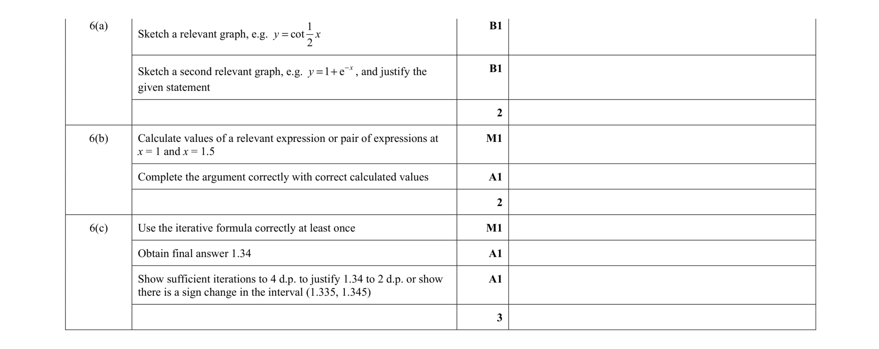 Mark scheme for question 62