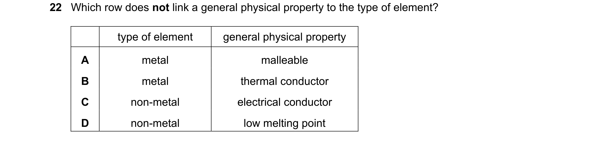 Question 30: Which row does not link a general physical property to the type of element? type of element general physical property A metal malleable B m…