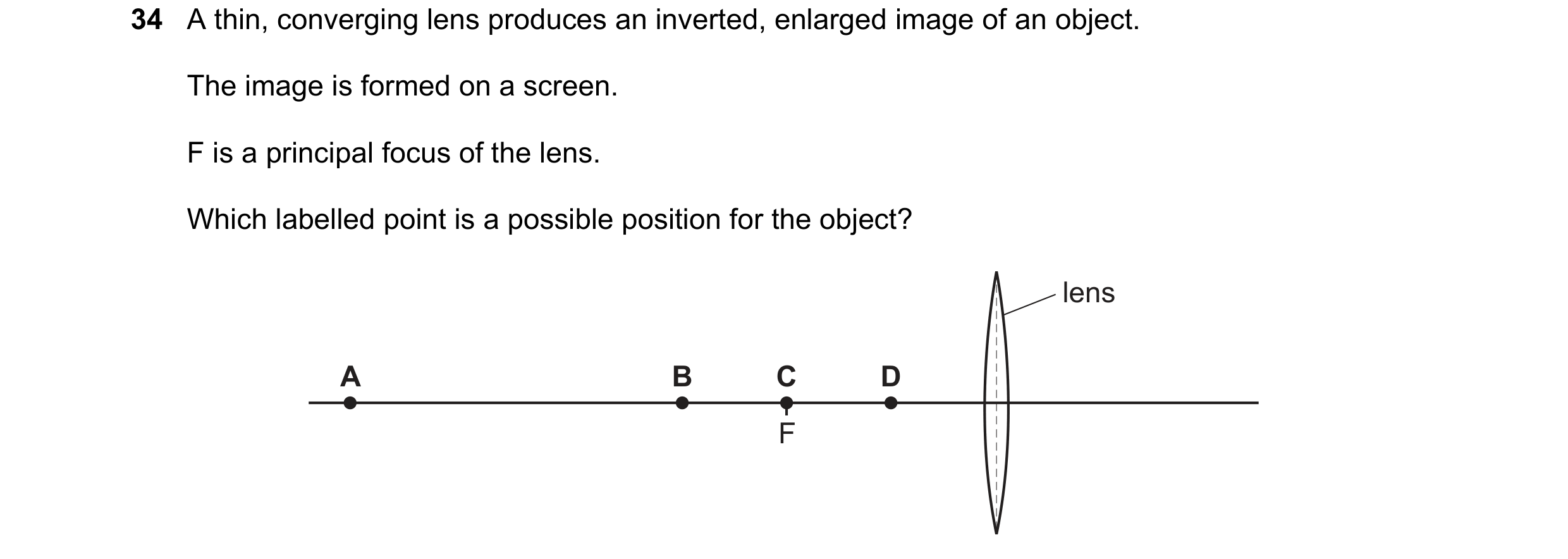 Question 77: A thin, converging lens produces an inverted, enlarged image of an object. The image is formed on a screen. F is a principal focus of the l…