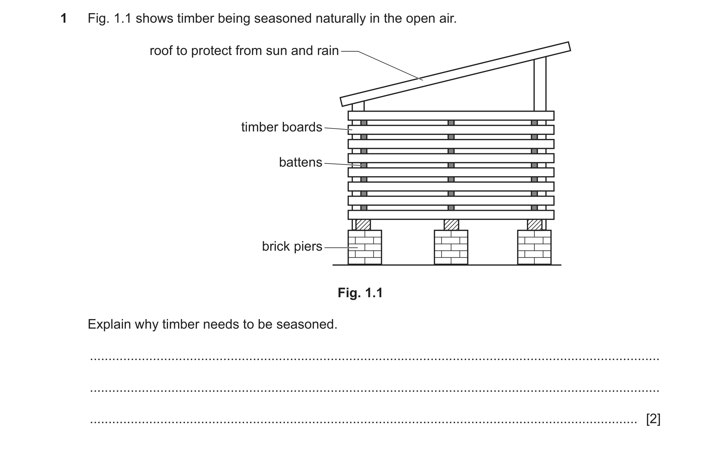 Question 439: Fig. 1.1 shows timber being seasoned naturally in the open air. roof to protect from sun and rain timber boards battens brick piers Fig. 1.…