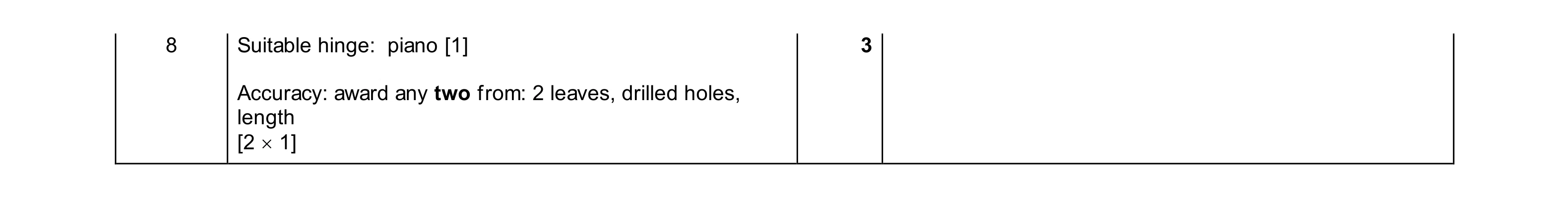 Mark scheme for question 79
