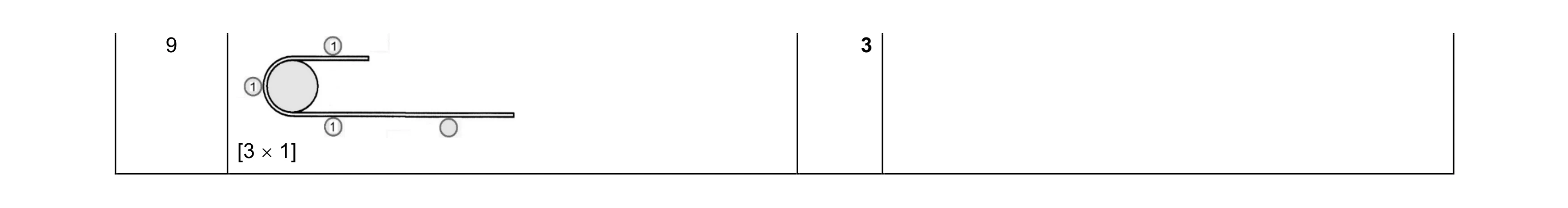 Mark scheme for question 80