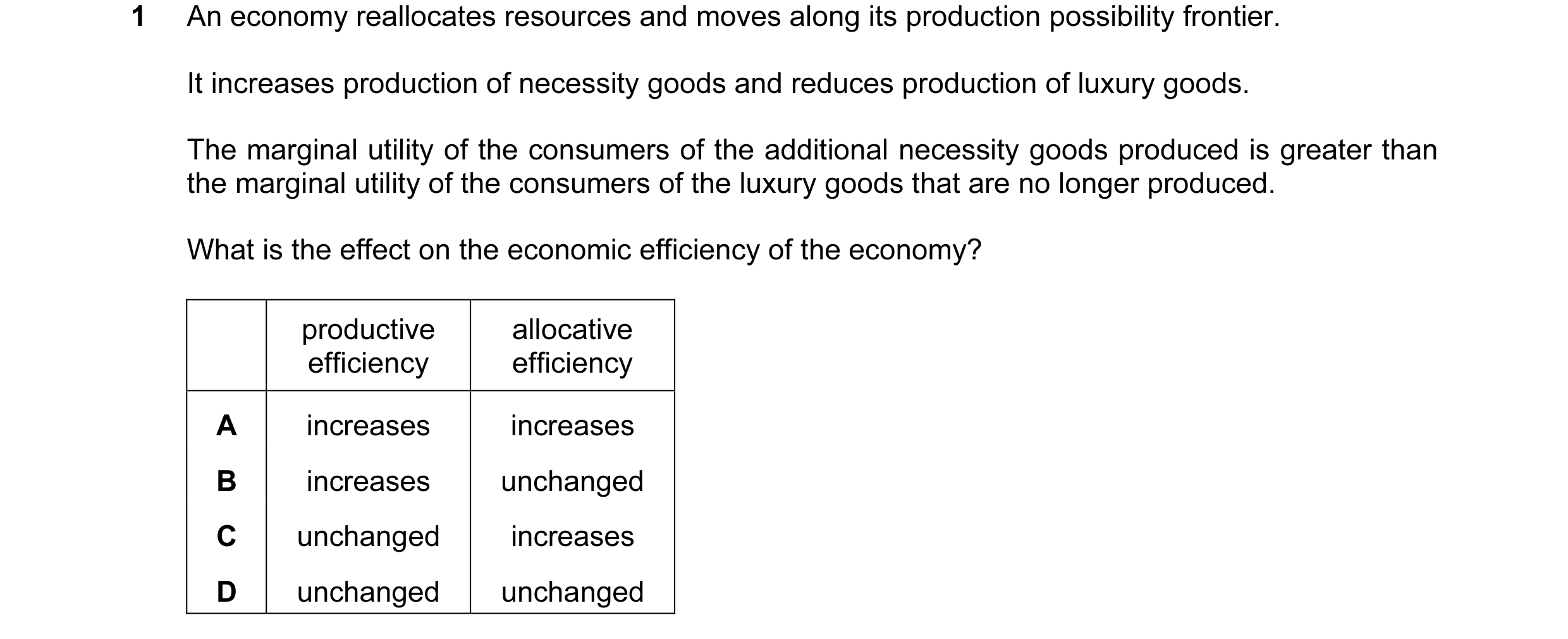 Question 48: An economy reallocates resources and moves along its production possibility frontier. It increases production of necessity goods and reduce…