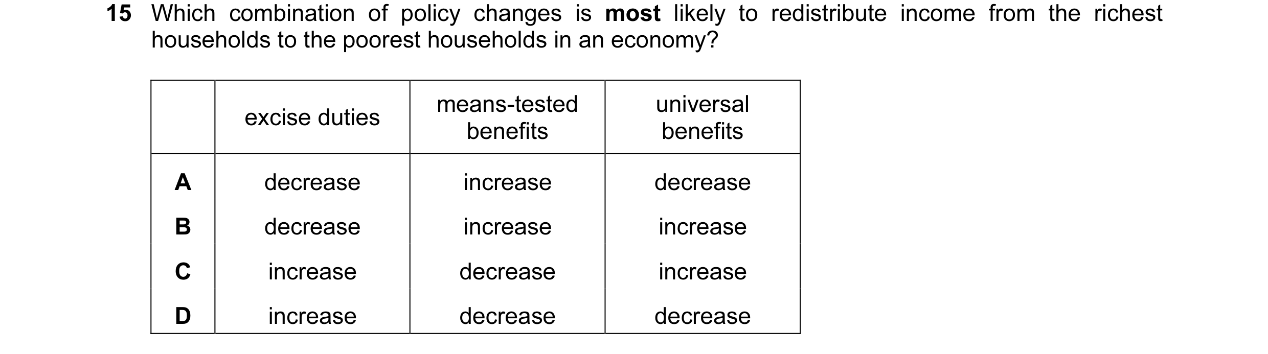 Question 31: Which combination of policy changes is most likely to redistribute income from the richest households to the poorest households in an econo…