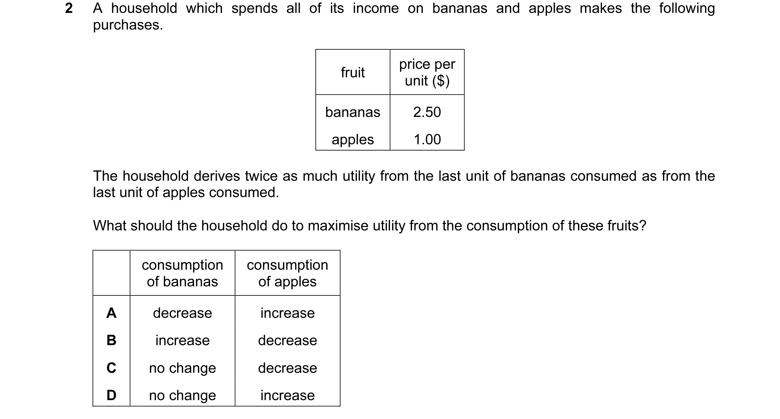 Question 30: A household which spends all of its income on bananas and apples makes the following purchases. price per fruit unit ($) bananas 2.50 apple…