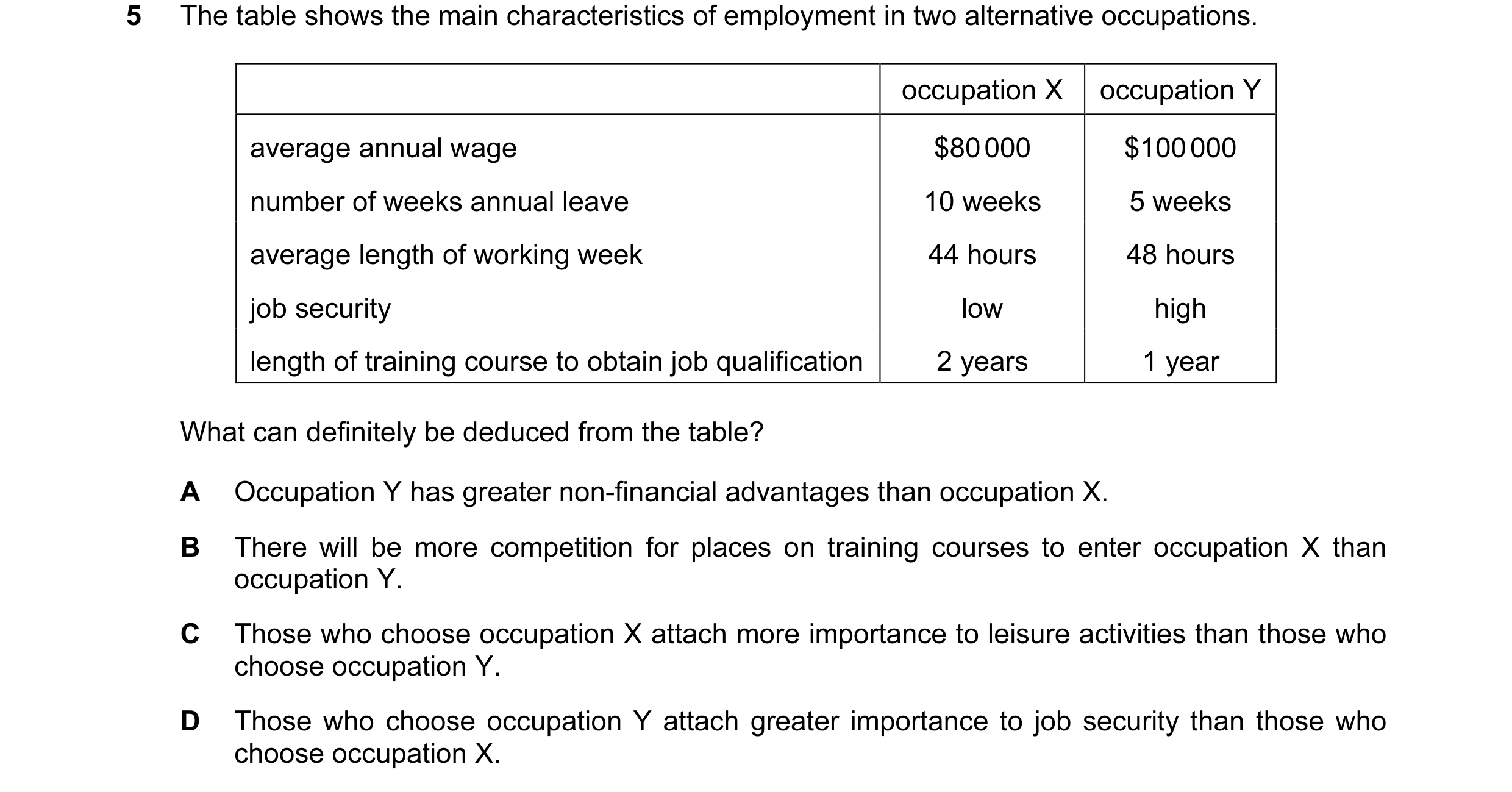 Question 78: The table shows the main characteristics of employment in two alternative occupations. occupation X occupation Y average annual wage $80 00…