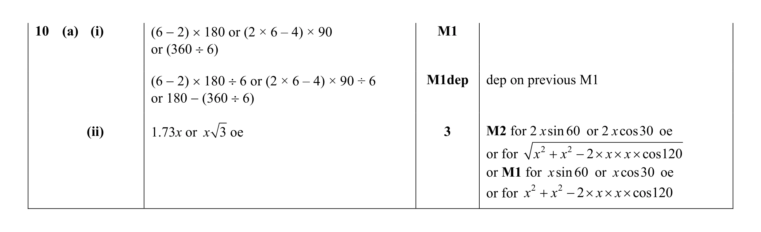 Mark scheme for question 6