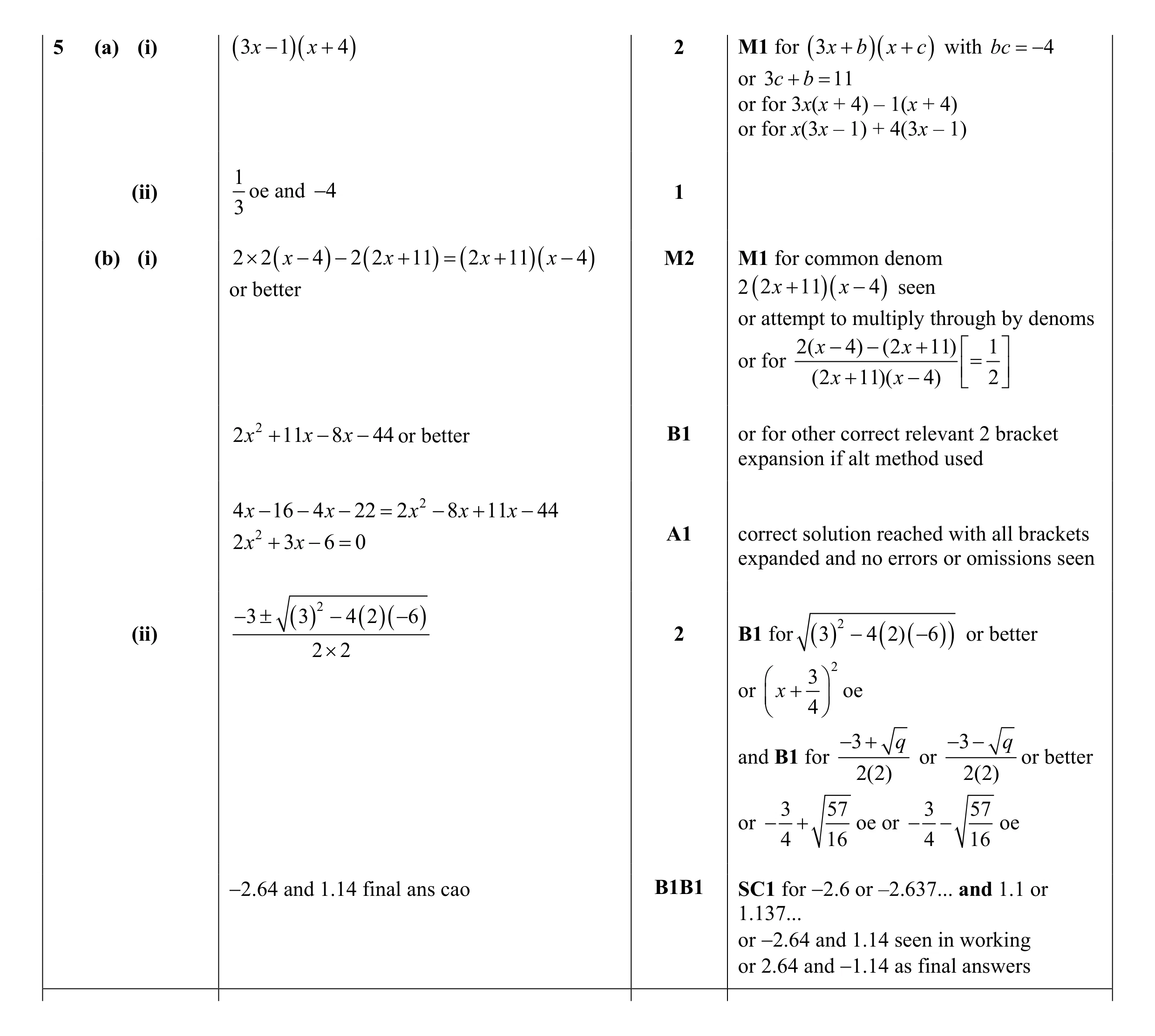 Mark scheme for question 36