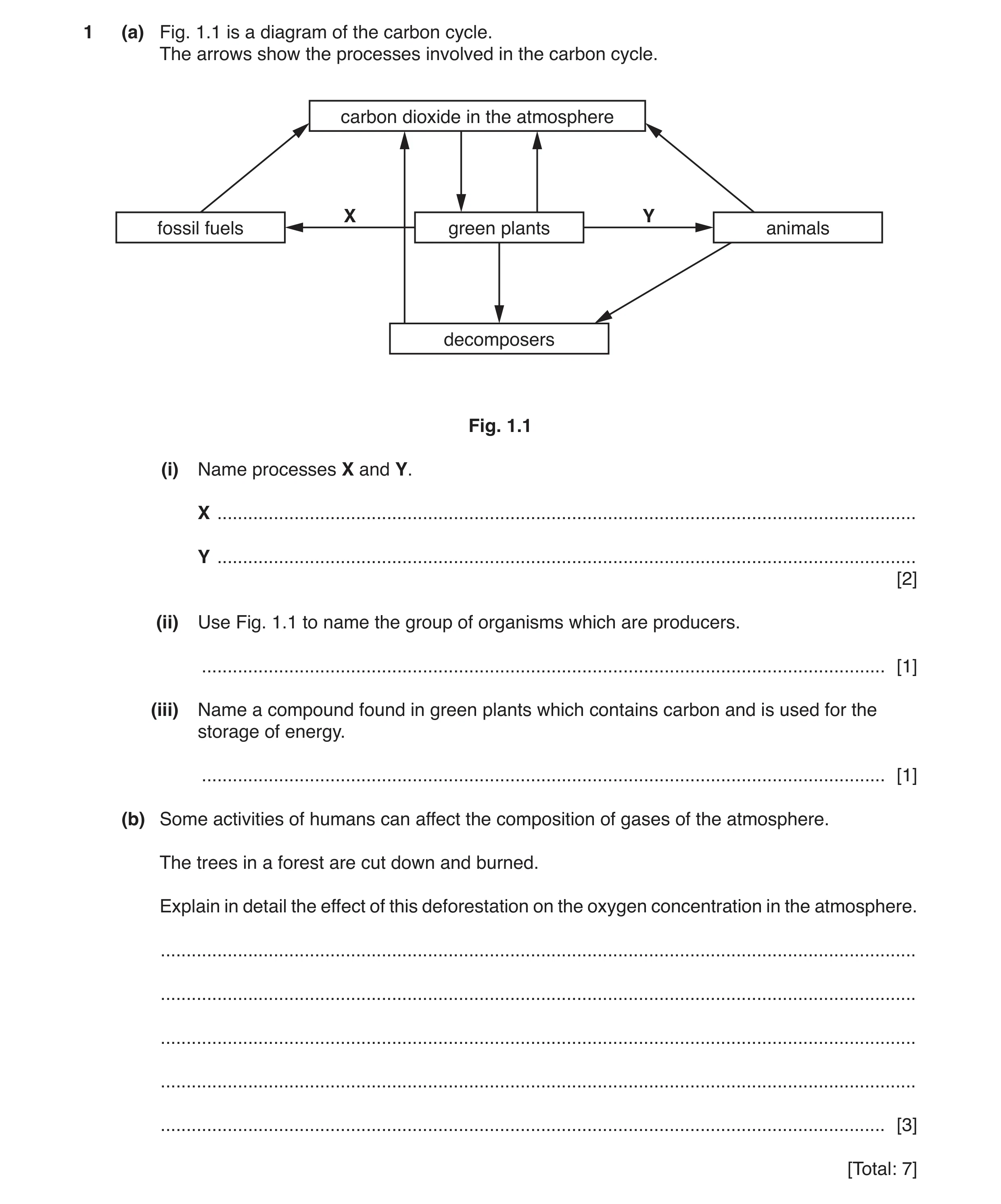 Question 7: (a) Fig. 1.1 is a diagram of the carbon cycle. The arrows show the processes involved in the carbon cycle. carbon dioxide in the atmosphere…