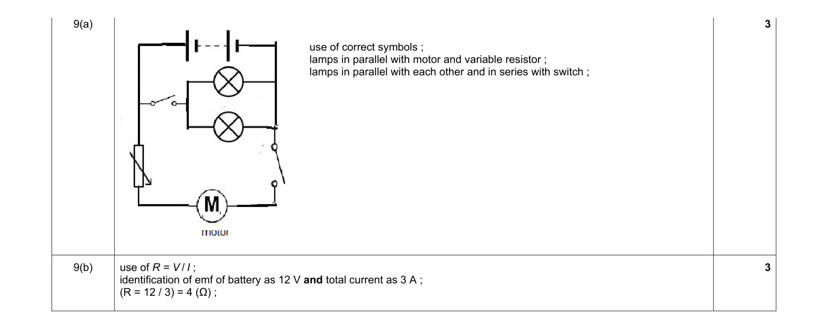 Mark scheme for question 20