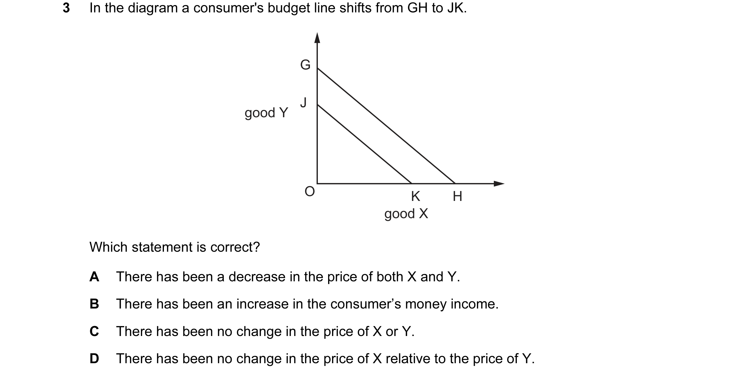 Question 23: In the diagram a consumer's budget line shifts from GH to JK. G J good Y O K H good X Which statement is correct? A There has been a decrea…