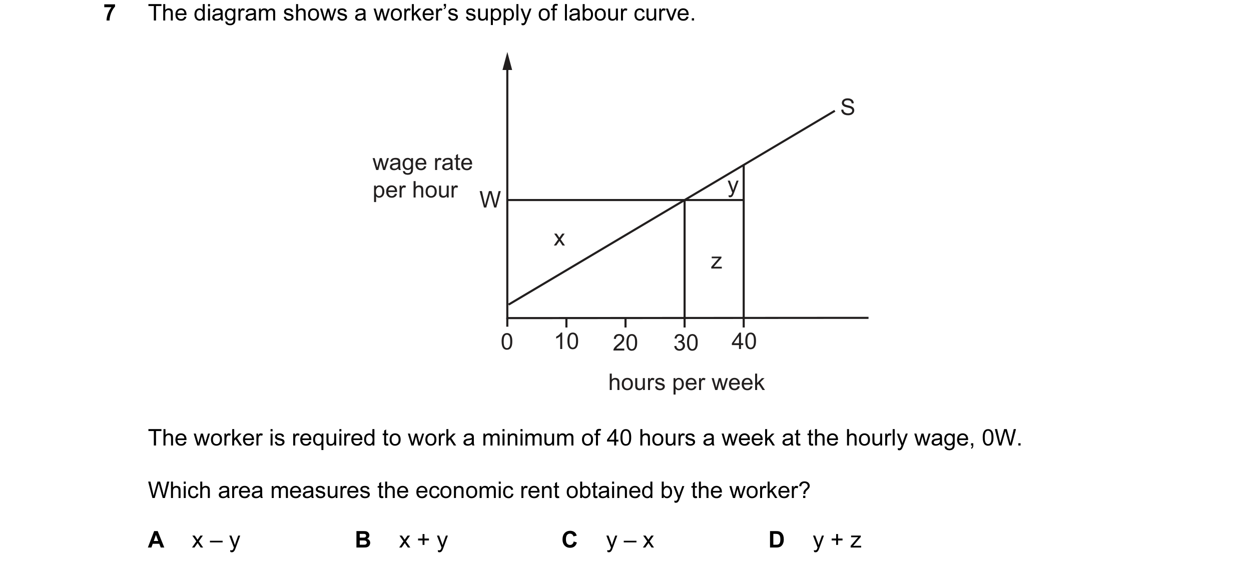 Question 76: The diagram shows a worker’s supply of labour curve. S wage rate per hour y W x z 0 10 20 30 40 hours per week The worker is required to wo…