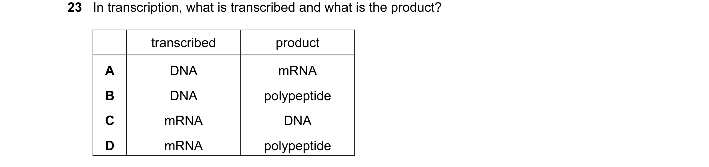 Question 4: In transcription, what is transcribed and what is the product? transcribed product A DNA mRNA B DNA polypeptide C mRNA DNA D mRNA polypepti…