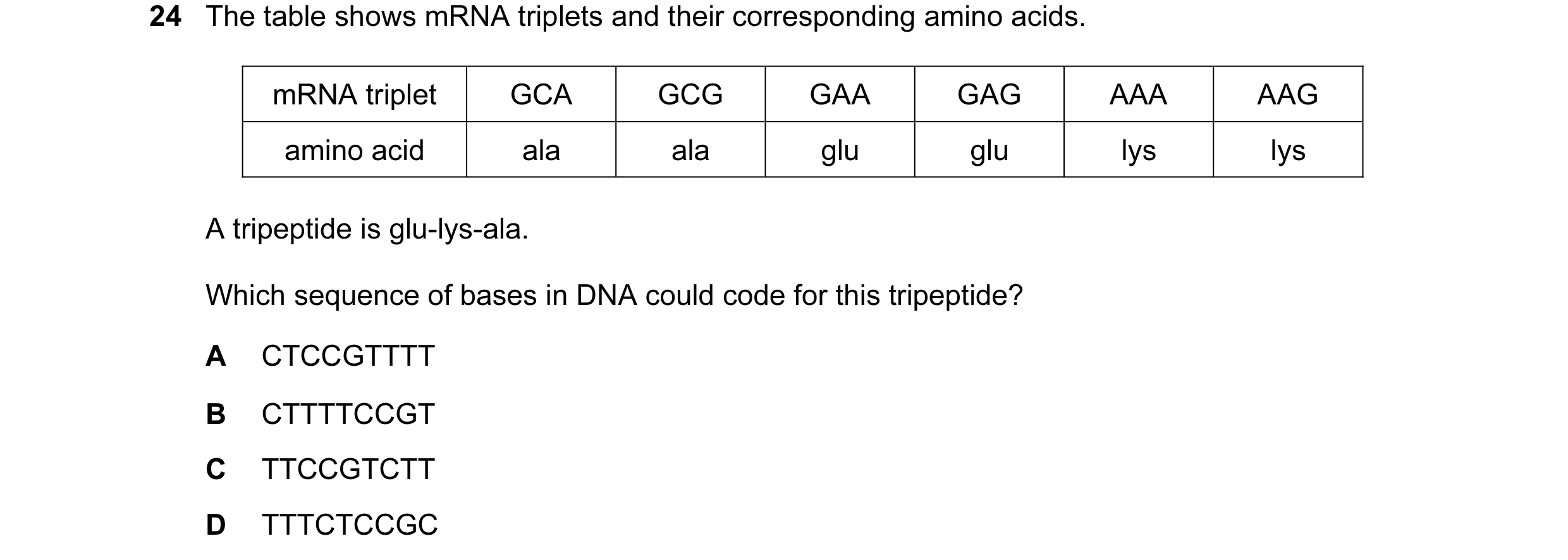 Question 5: The table shows mRNA triplets and their corresponding amino acids. mRNA triplet GCA GCG GAA GAG AAA AAG amino acid ala ala glu glu lys lys …
