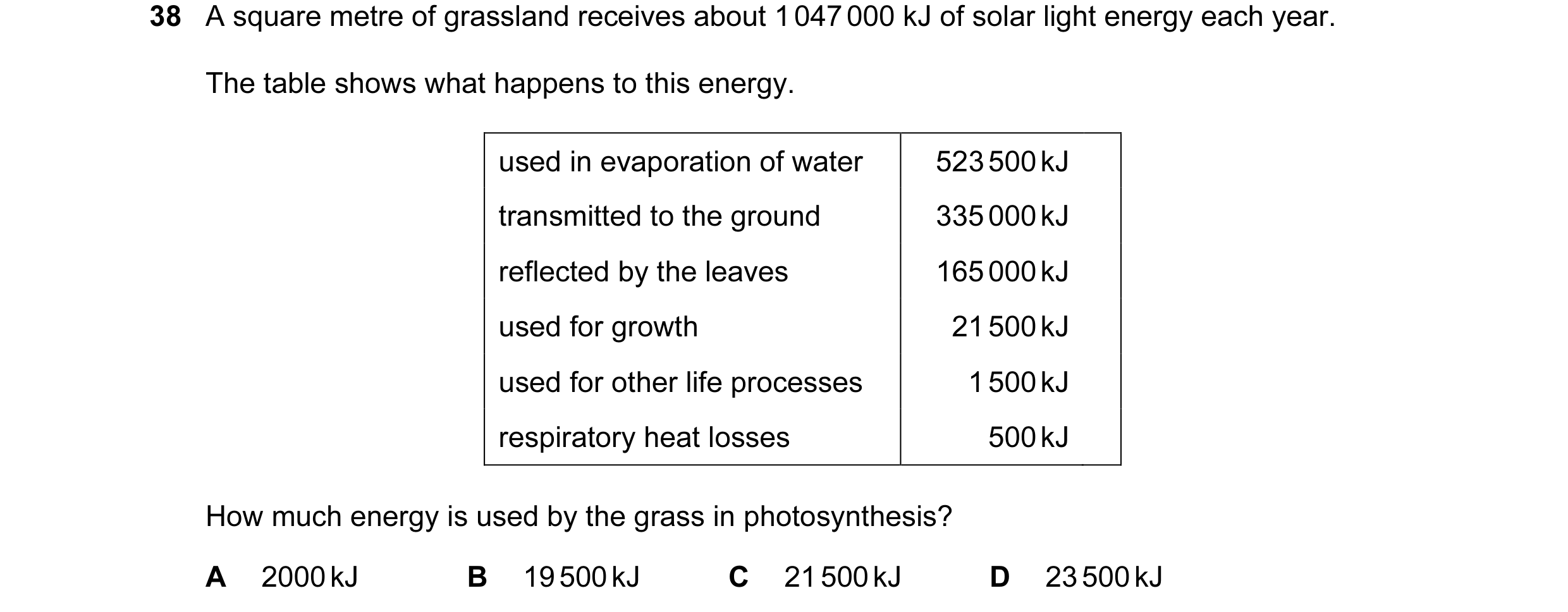 Question 1: A square metre of grassland receives about 1 047 000 kJ of solar light energy each year. The table shows what happens to this energy. used …